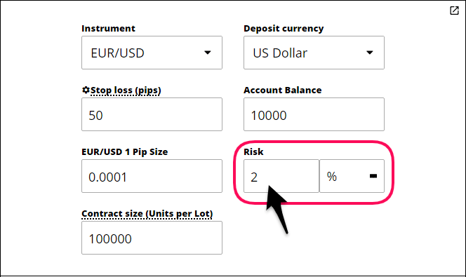 forex lot size risk calculator