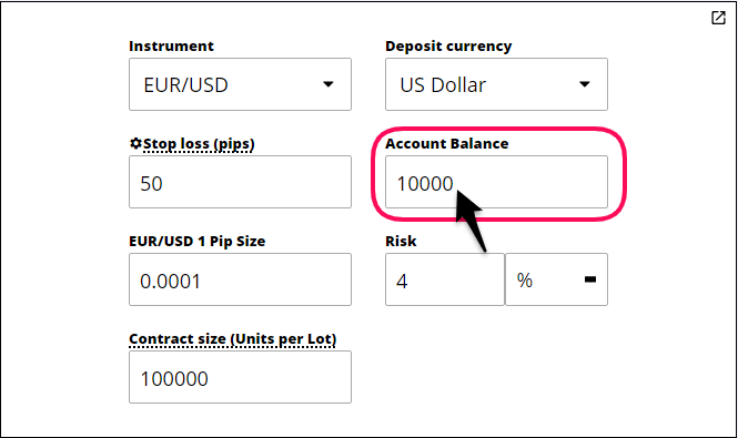 how to determine lot size in forex