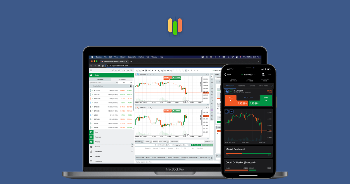 5 Best Australian MetaTrader 5 (MT5) Brokers List